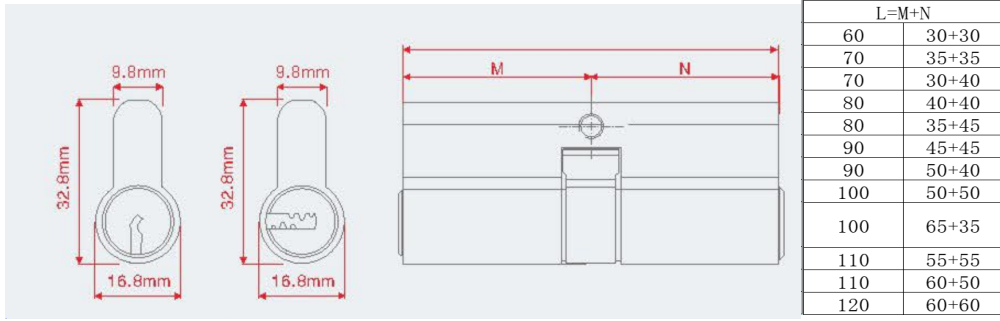 Door Cylinders -70mm One Key One Knob with 3 Normal  Brass Keys
